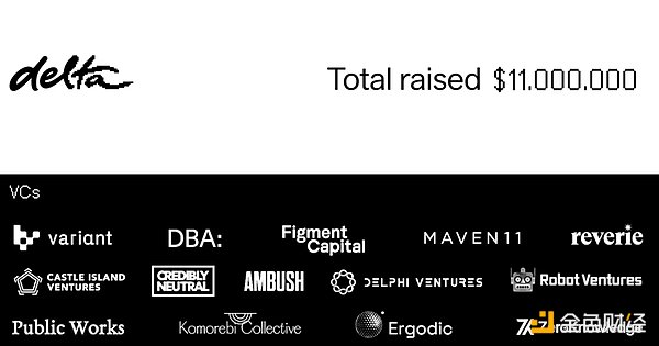 网络中的网络?解析加密VC们抢投的delta network image 0