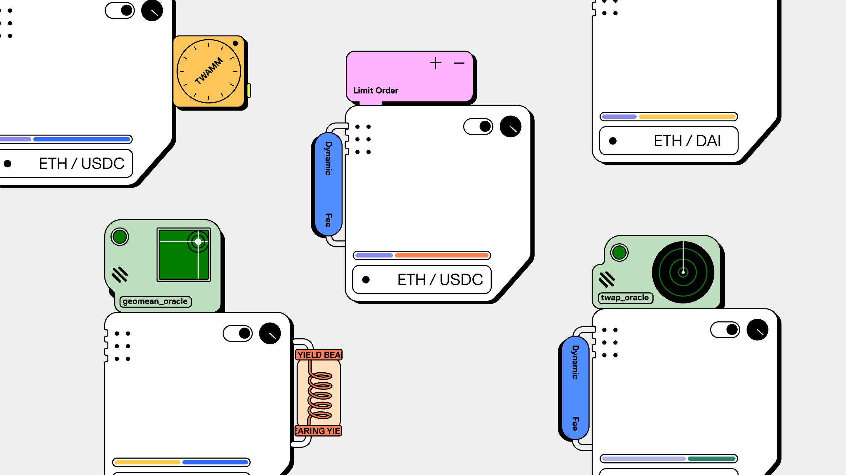 Uniswap v4 浮出水面，DEX 能否超越 CEX？ image 0