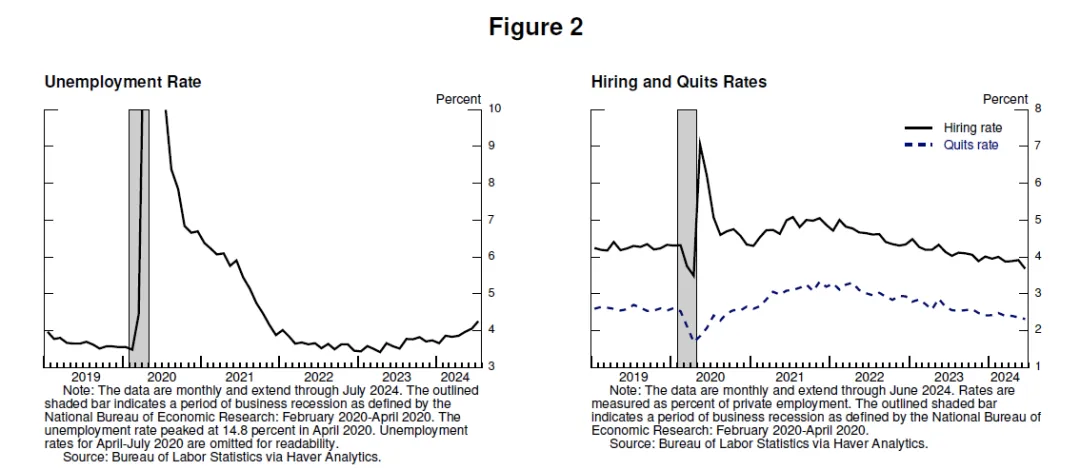 鲍威尔：现在是调整政策的时候 image 1