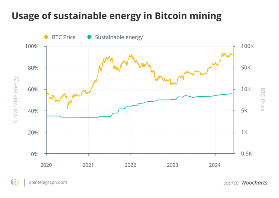 Elon Musk Sebut Bitcoin Satu-Satunya Mata Uang yang Tidak Bisa Dimanipulasi Pemerintah