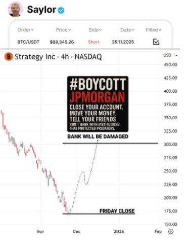 JPMorgan 关户风暴背后的真相:MSTR 是否真的面临破产与被强平?深度解析 image 0