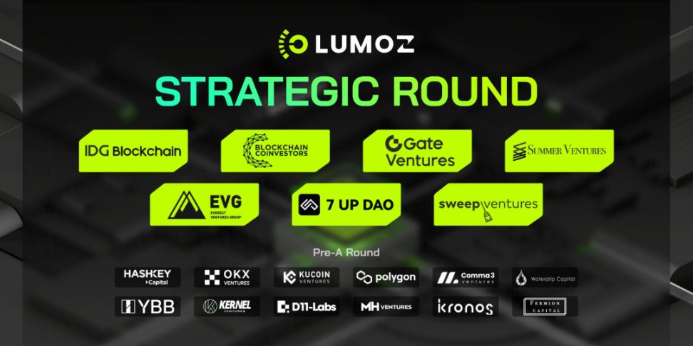 Mengungkap Lumoz: Bagaimana Membangun Strategi Teknologi dan Bisnis untuk Ekosistem ZK-Rollup image 0