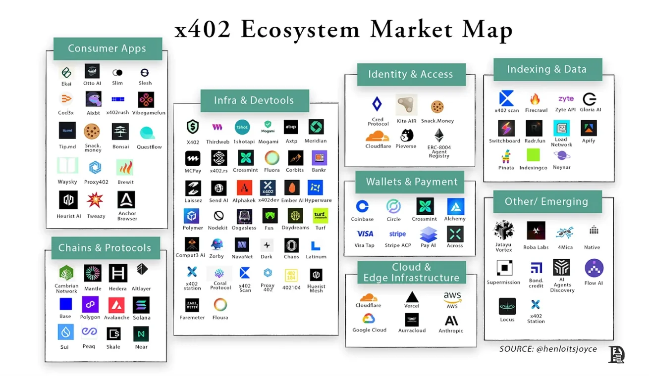 从「订阅地狱」到精准付费:一部互联网定价模式的变迁史 image 11