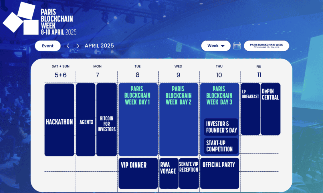 Die Paris Blockchain Week 2025 veröffentlicht erweiterten Zeitplan und führt viele neue Veranstaltungen zu aktuellen Themen ein