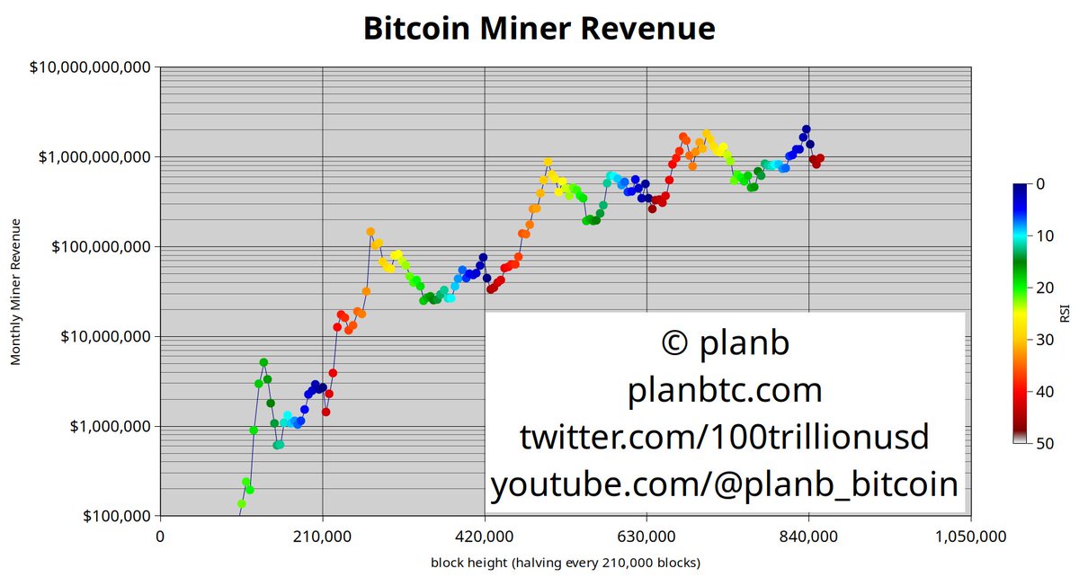 Top 5 : ChatGPT révèle quel expert crypto a le meilleur taux de réussite en prédiction image 7