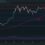 Bitcoin Price Analysis: The Bulls Must Protect This Level to Keep Hopes for $70K Alive