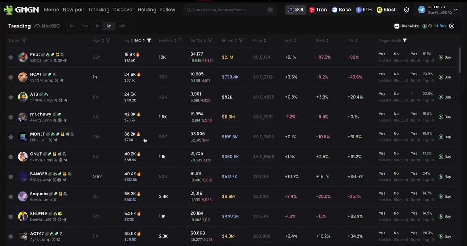 Memecoin 超级周期:通往财富自由的关键之路 image 2