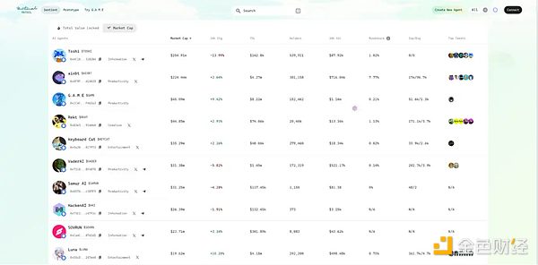 「AI+ライトニングネットワーク+ステーブルコイン」の三位一体：BTCエコ決済の完全実装の新時代を切り開く image 0