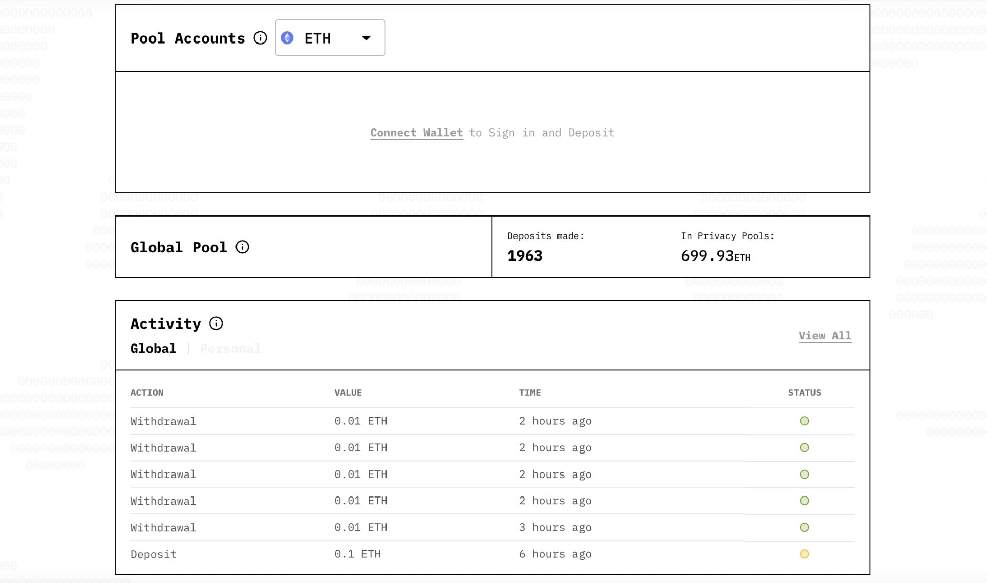 Проект «To VB» получил новое финансирование, ветераны Ethereum совместно запустили «легальный приватный пул». image 2