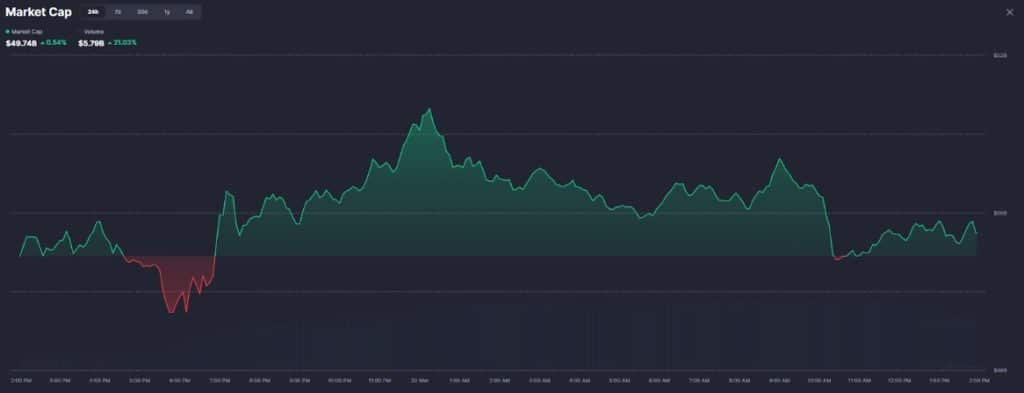 Protégez vos actifs face aux faux meme coins XRP après la victoire de Ripple image 3