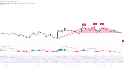 Crypto for Gamers: Will $IMX, $BEAM, $GALA, $AXS, $EGLD See Action This Summer?
