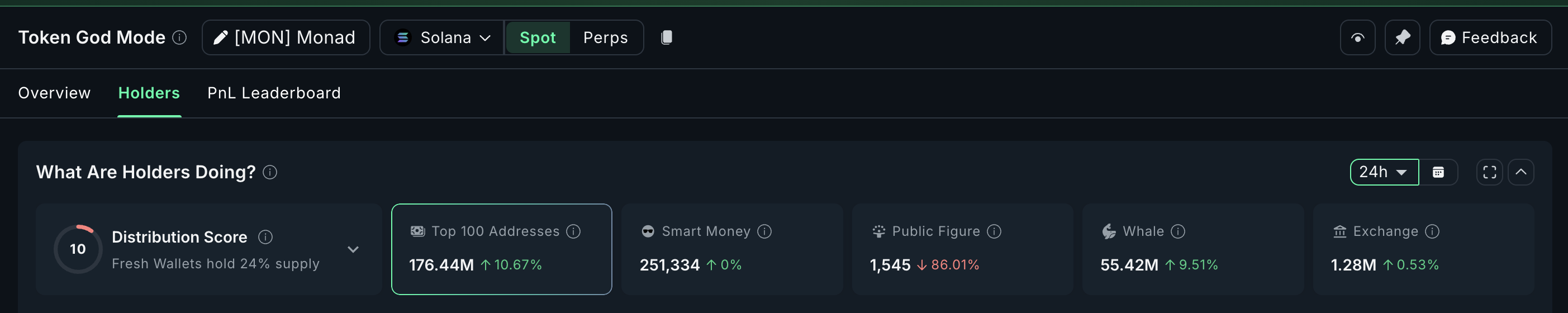 Monad (MON) Price Cools After Launch Run — Can Whales Keep It Rising? image 1