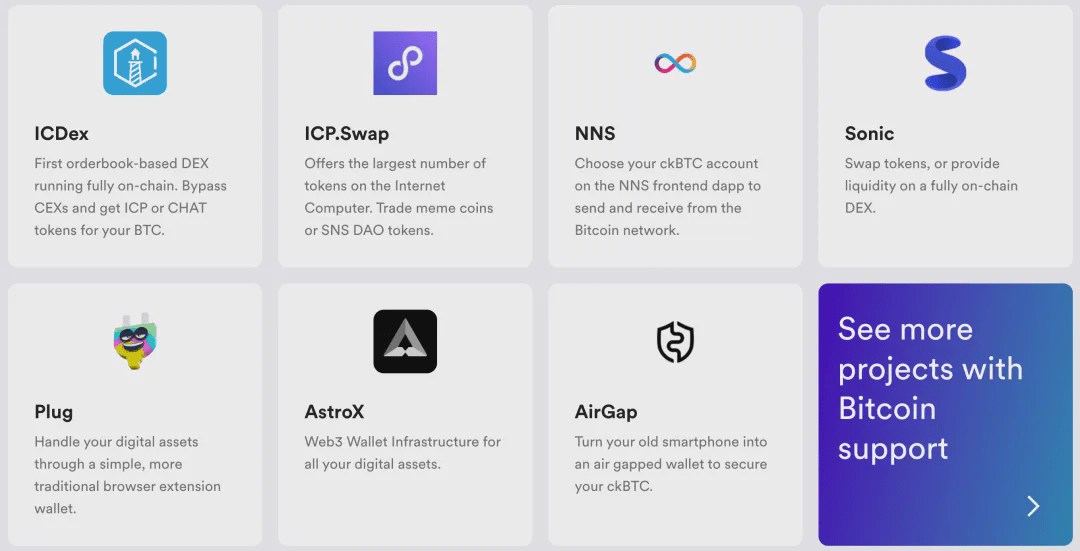 ckBTC 是 Web3 上的比特币 image 4