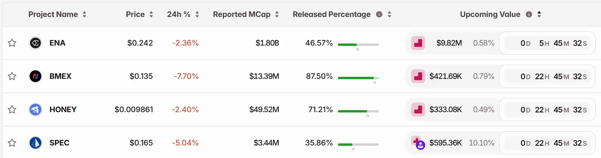 12月2日關鍵市場資訊差,一定要看! |Alpha早報 image 1
