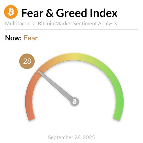 Цена биткойна (BTC) падает: Вот 4 причины, почему image 1