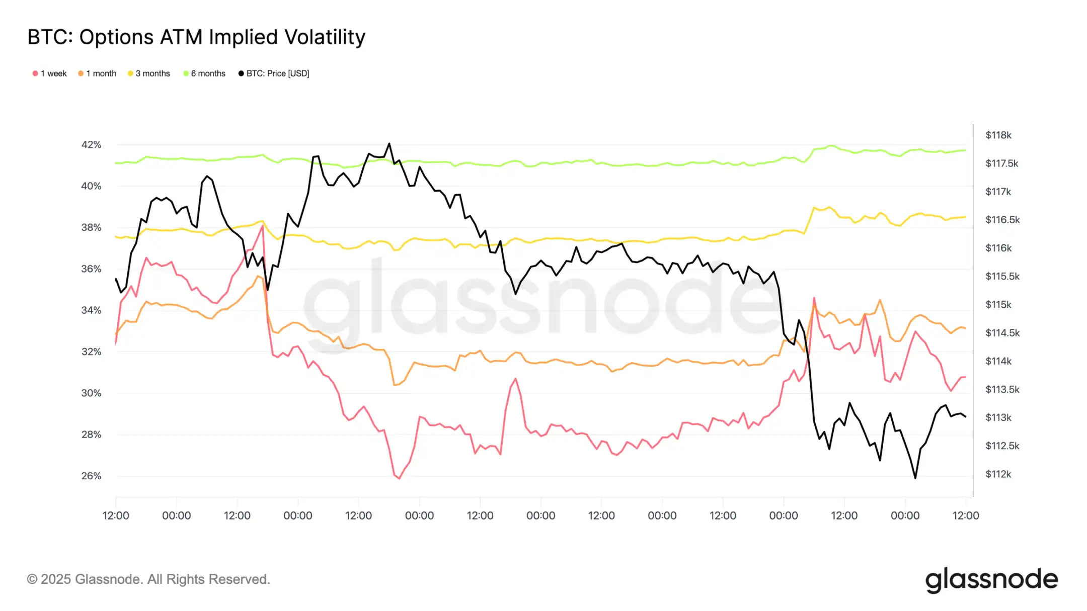 Epic turnover and sell-off scale—will the market face further pullbacks? image 11