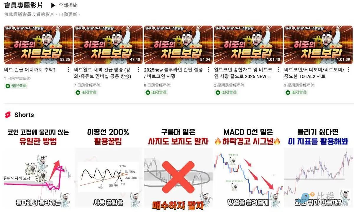 Memecoin 全球市场画像：用户、叙事与社群文化解构 image 6