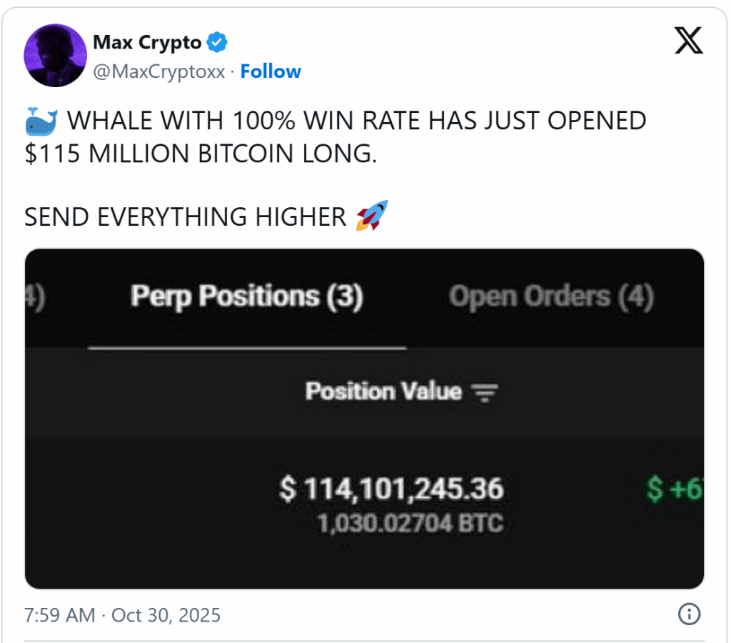 Noticias Bitcoin: Whale Abre una Posición Larga en Bitcoin de 20 M$ Tras la Caída a 108K$. image 0