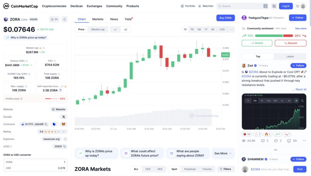 5 Crypto yang Bakal Curi Perhatian Trader di Agustus 2025 – Potensi Naik 200%? image 1