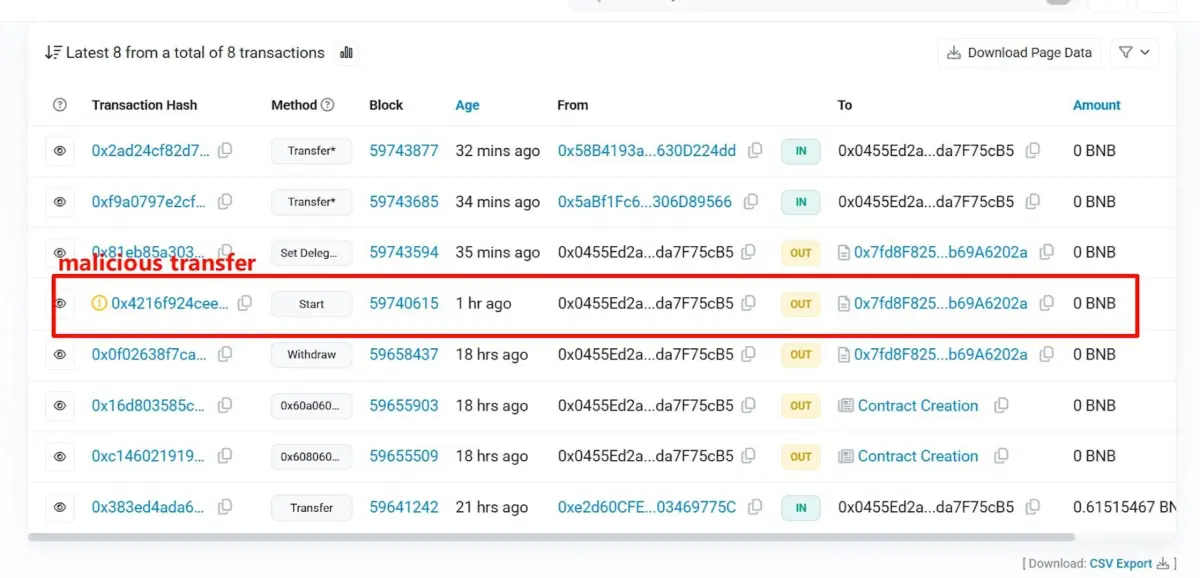 Un utilisateur de crypto-monnaie Venus Protocol exploité pour 27 millions de dollars sur BNB image 0