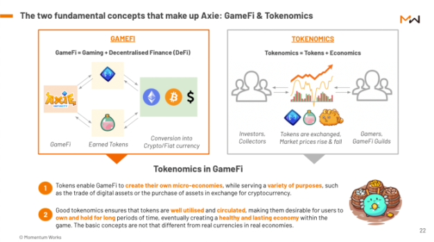 ServerFi：游戏与玩家之间的新型共生关系 image 5