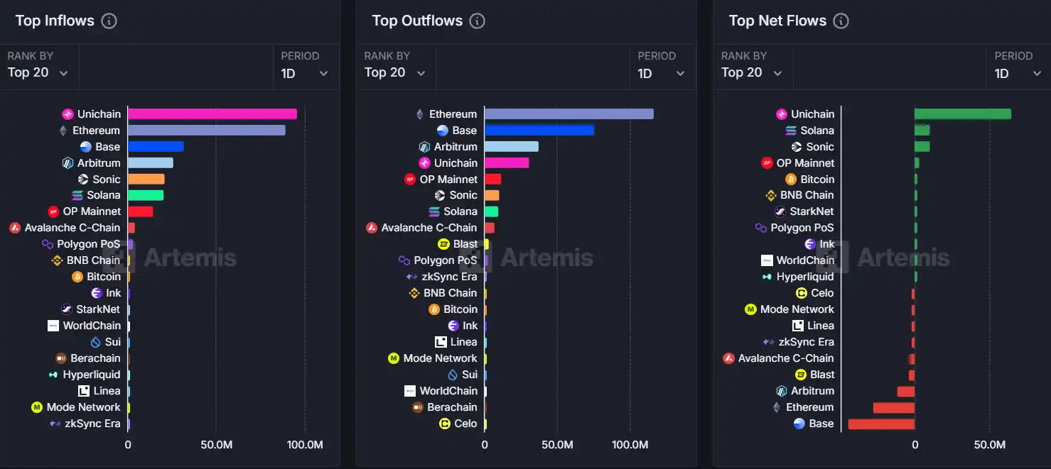 Key Market Insights for April 17th, how much did you miss out on? image 0