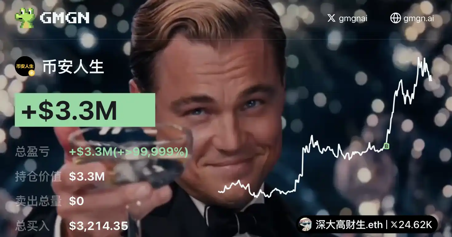 Shenzhen University Finance Student .eth bought $3,214 worth of "某交易所人生" 3 days ago, now with over 1,000x unrealized profit.