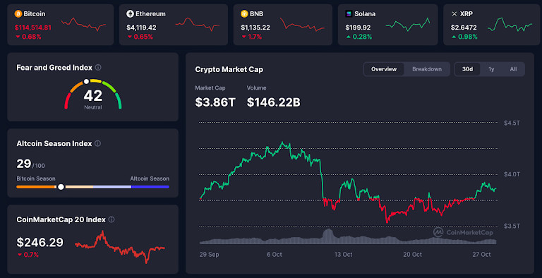 Puncak Ketakutan Selama Tujuh Bulan: Sinyal Lonjakan FUD Santiment Bagi Bitcoin image 7