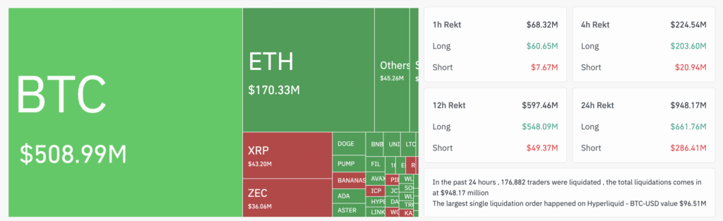 5 Faktor Pemicu Bitcoin Ambruk ke Level US$89.000 image 1