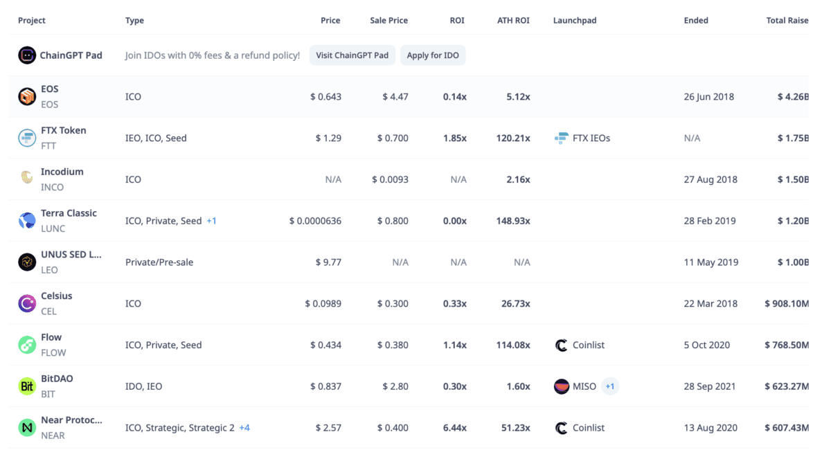 EOS 轉換跑道！更名 Vaulta 專注 Web3 銀行業務，EOS 漲超 30%