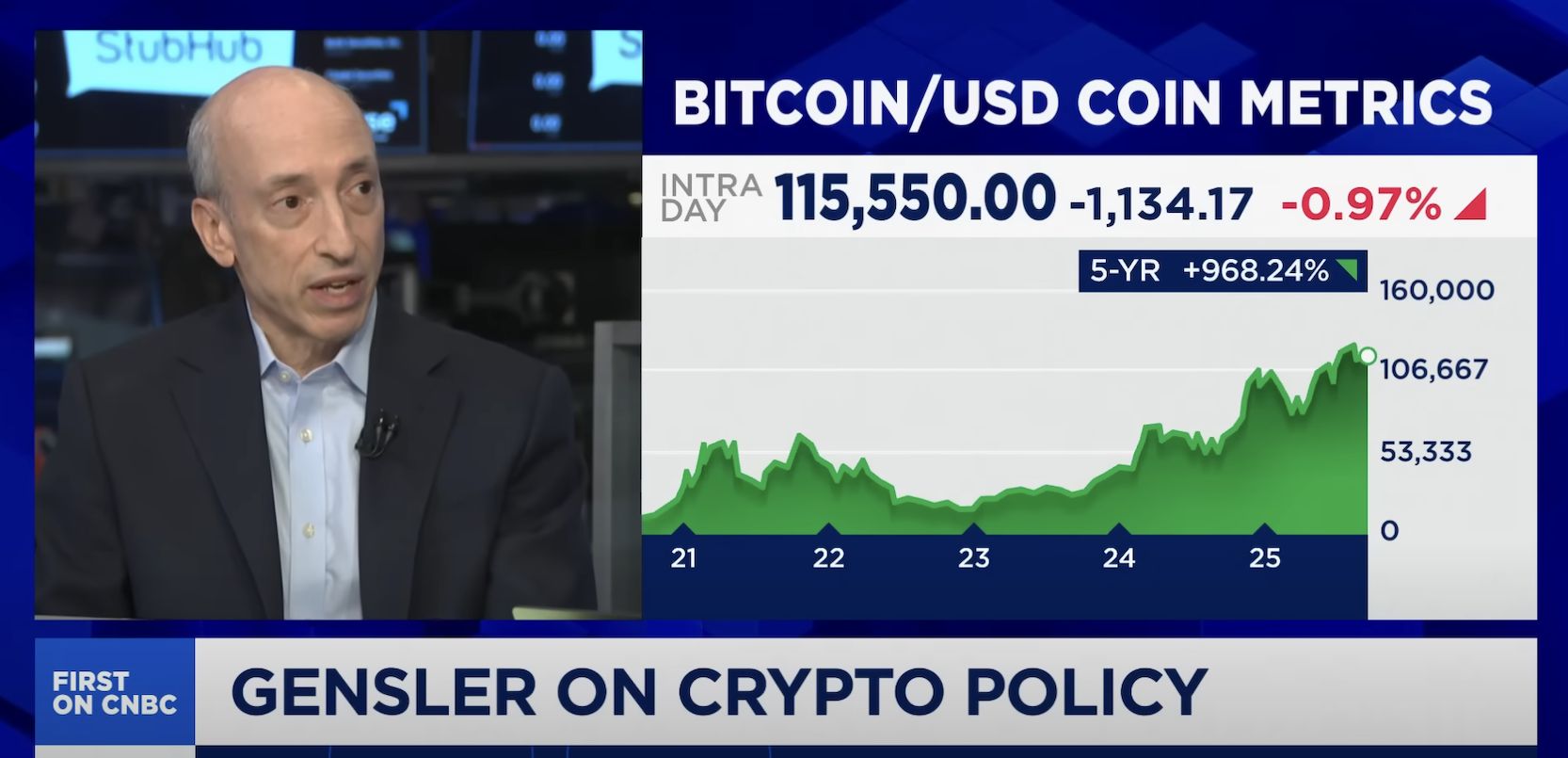 Gensler Says SEC Shift Could Increase Crypto Market Volatility After Trump Proposes Fewer Quarterly Reports