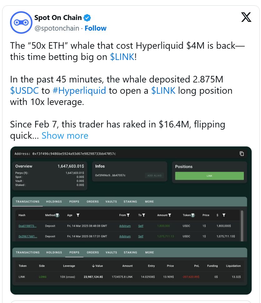 Chainlink: Factors Driving Price, Will It Stabilize Soon? image 0