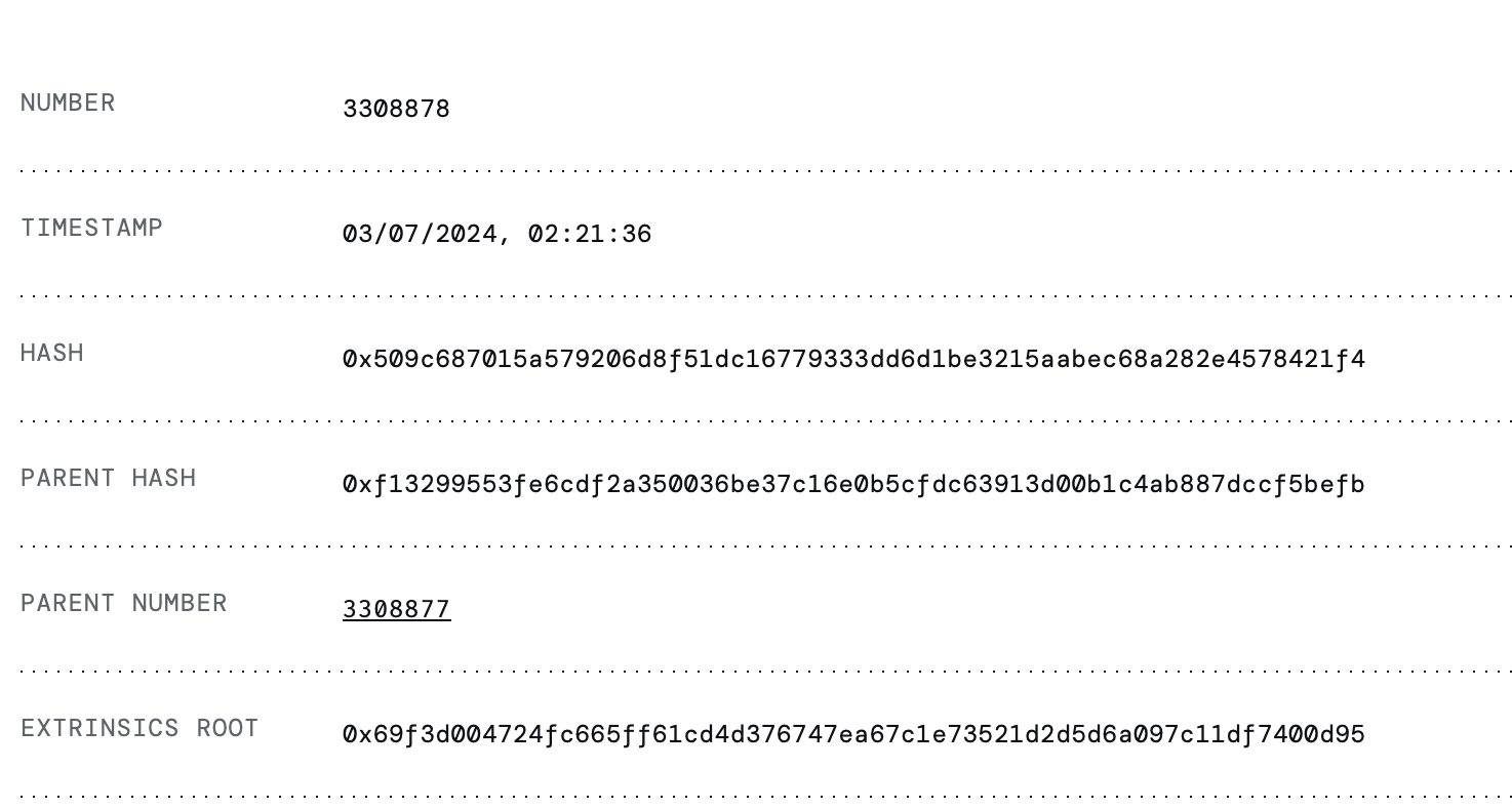 Token Price Plunges 15% After Hack – User Loses $8 Million image 1