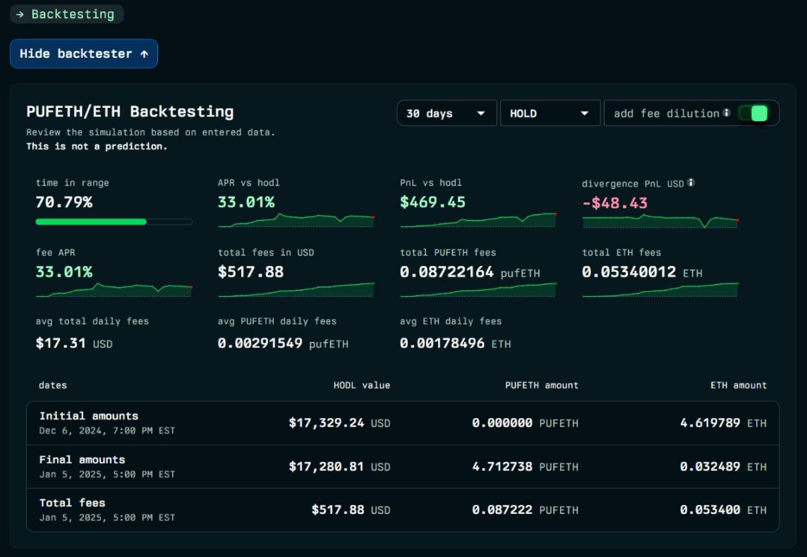 ETH が「正しい方法でお金を稼ぐ」方法、年率 20% 以上の 16 の収入戦略を共有 image 8