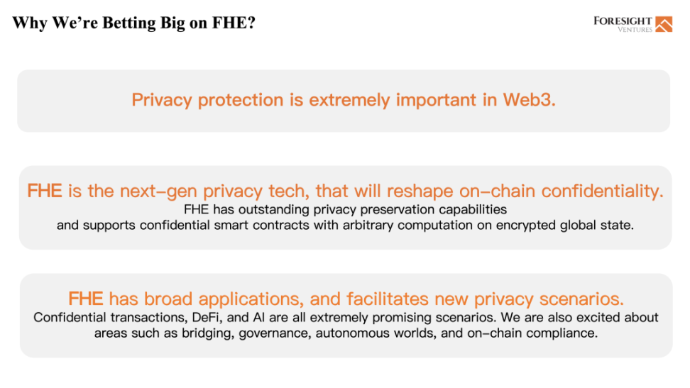 Foresight Ventures: 为什么我们投资 FHE？ image 9