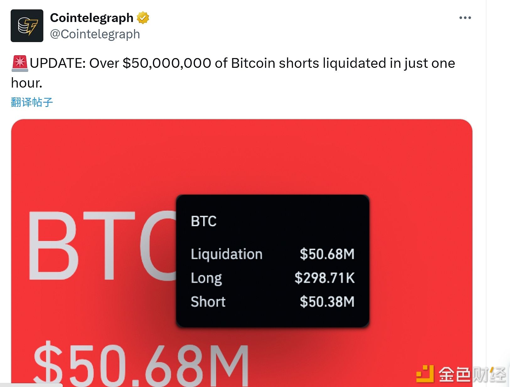 Lebih dari $50 Juta Posisi Short Bitcoin Dilikuidasi dalam Satu Jam Terakhir