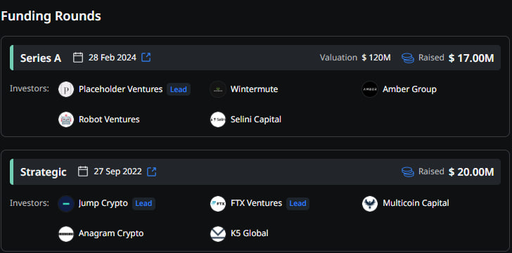 Backpack là gì? Toàn tập về ví tiền điện tử thế hệ mới cùng tham vọng sàn CEXBackpack là gì?Backpack hoạt động như nào?Sản phẩm của BackpackGiải Pháp image 7