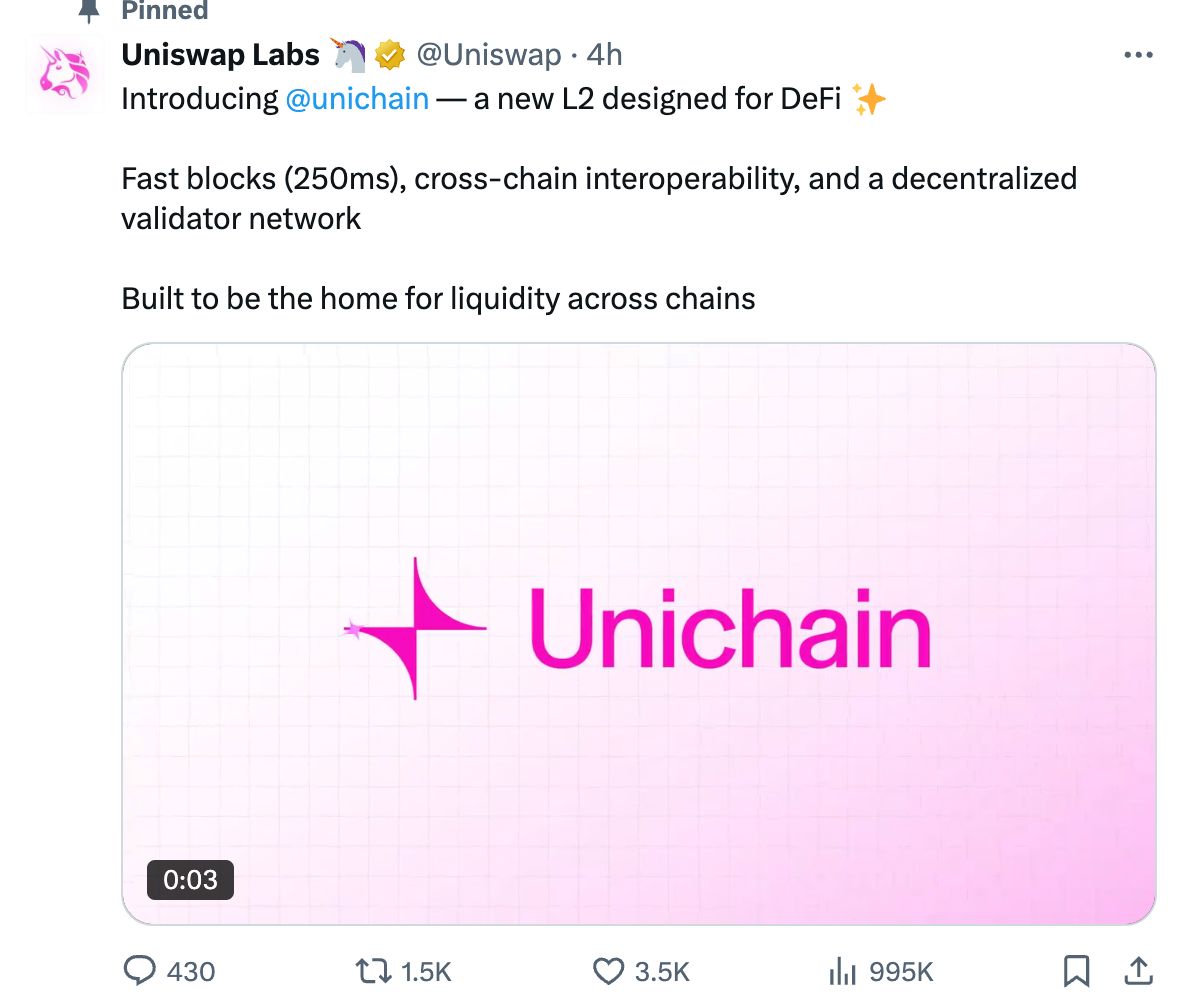 Uniswap（UNI）在 Unichain 推出前一周上涨25% image 1