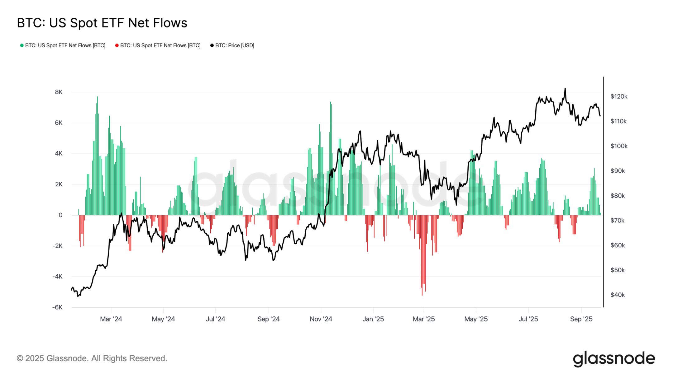 Why is the bitcoin market facing the risk of a deep correction? image 7