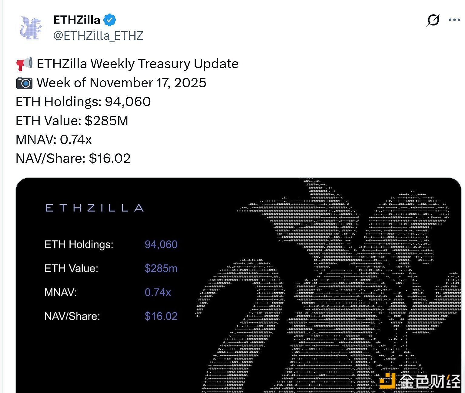 ETHZilla披露ETH持仓量为94060枚，价值2.85亿美元