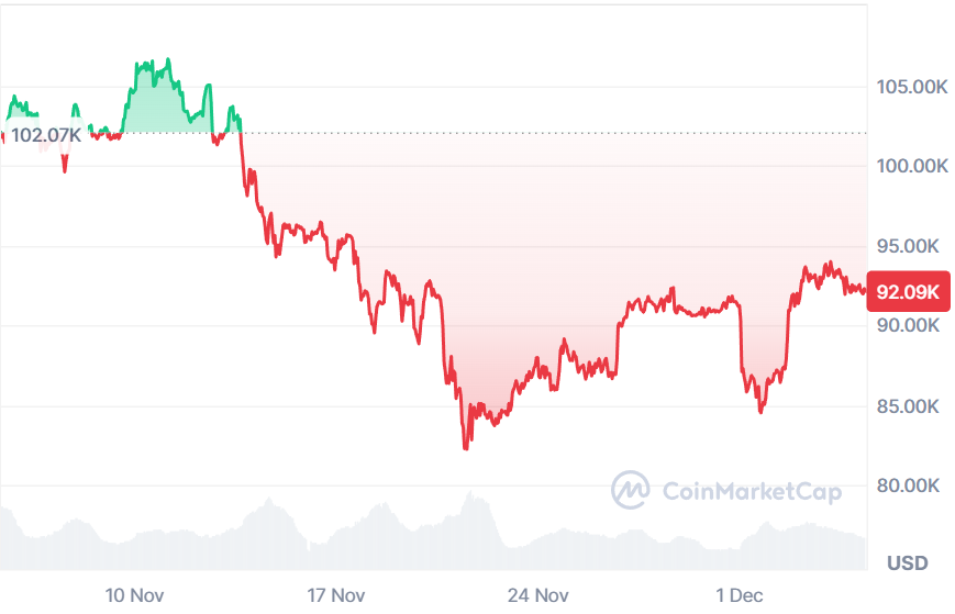 Pepe Coin Price Prediction: 21Shares Founder Claims BTC’s January Surge Unlikely, DeepSnitch AI Rolls Out AI Agent Updates image 1