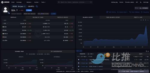 За 15 минут 1,3 миллиона долларов — всегда зарабатывают только они. image 2