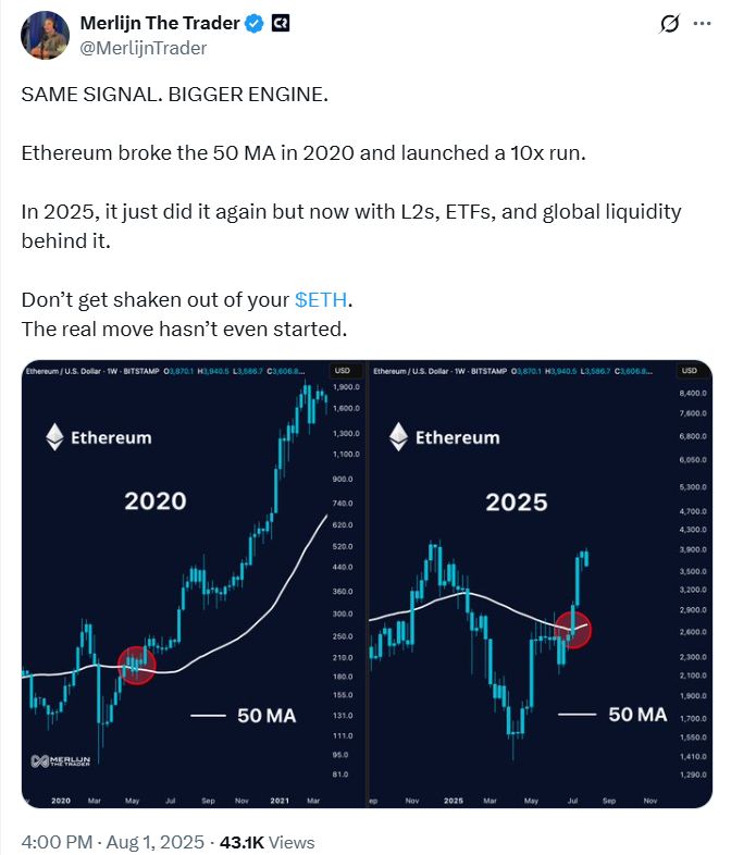Прогноз цены Ethereum: ETH тестирует $4350, поскольку киты подогревают волатильность в преддверии сентября