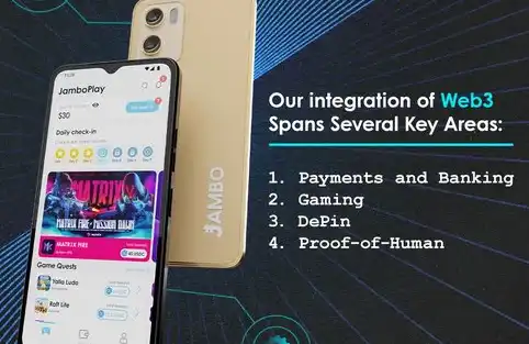 Jambo Partners with Solana and Tether to Bring Mobile Blockchain Technology to Emerging Markets