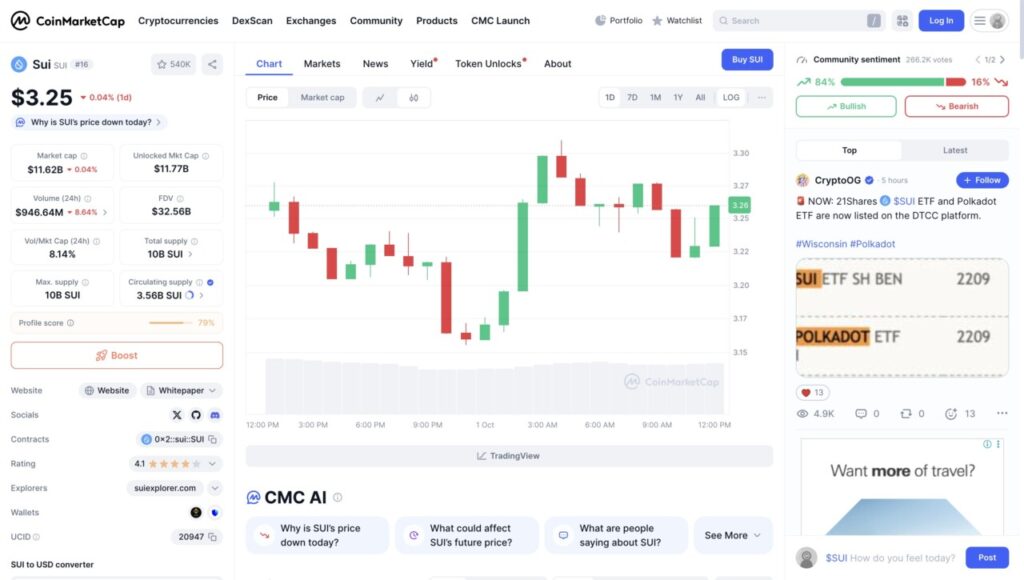 3 Crypto yang Menarik Perhatian di Awal Oktober 2025 image 2