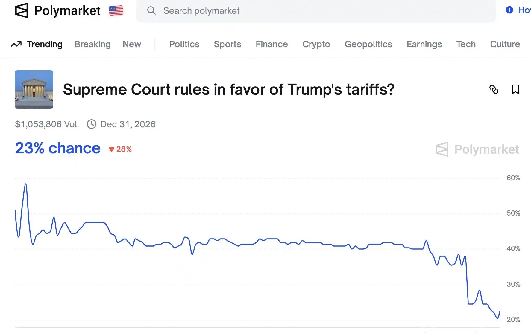 川普宣布的2000美元「關稅紅利」，真能帶來流動性盛宴嗎？ image 5