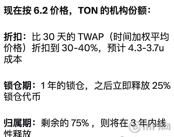TG创始人被捕后TON暴跌,潜在的连锁反应,比特币“8洗9抄10暴涨” image 1