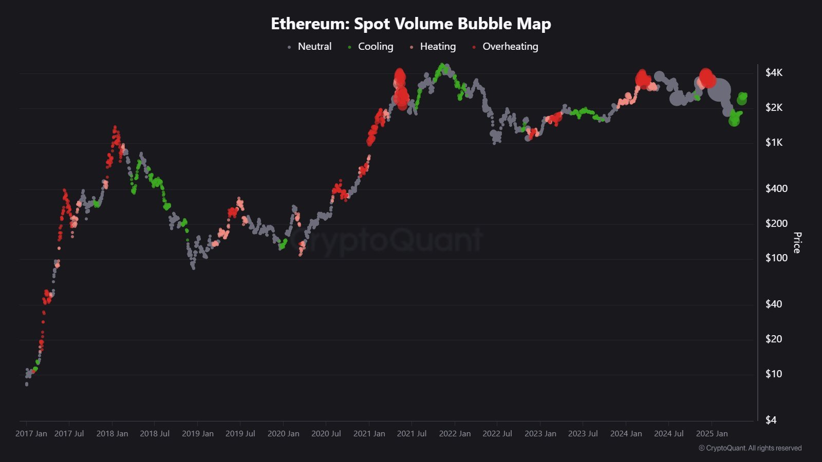 Cripto Hoy: BTC, ETH registran leves ganancias mientras la prohibición de aranceles de Trump alegra a los mercados de riesgo image 2
