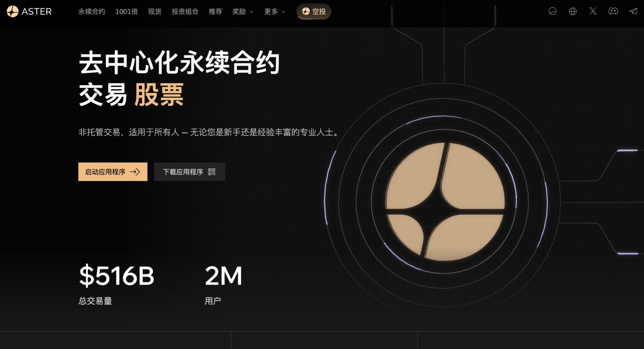 Aster：加密衍生品赛道的新黑马，能否撼动 Hyperliquid 的王座？