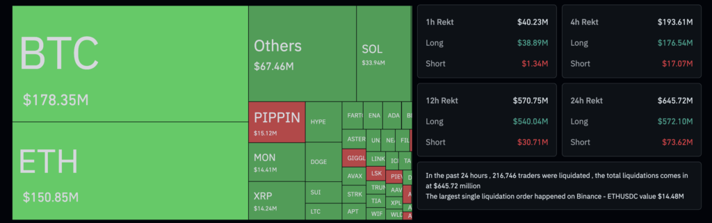Bitcoin Rontok ke US$85.000, Ini Penyebabnya! image 1
